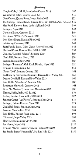 Wine List - L`Opera