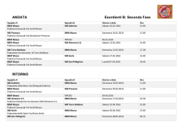 08-01-2016 - Brembo Basket Mozzo 2013