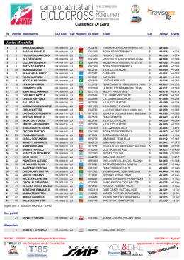 Classifica Di Gara