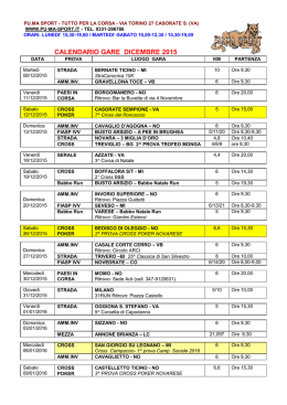 calendario gare gennaio 2015