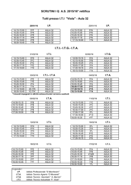 SCRUTINI I Q  A.S. 2015/16* rettifica Tutti presso I.T.I "Viola"