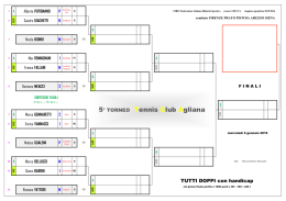 1 5&deg; TORNEO Tennis Club Agliana TUTTI DOPPI con handicap