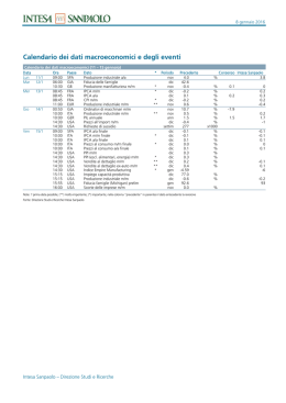 Calendario dei dati macroeconomici e degli eventi