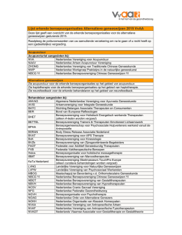 150128 Lijst erkende beroepsorganisaties VvAA 2015