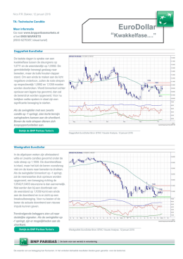 EUR/USD 12 januari - BNP Paribas Markets