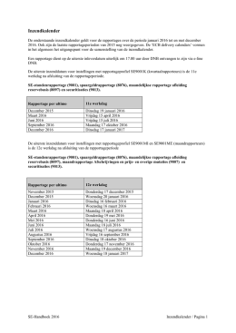 08-12-2015 Deel 4 Inzendkalender 2016
