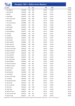 1500 + 3000m heren Masters - Schaatsen.nl ranglijsten
