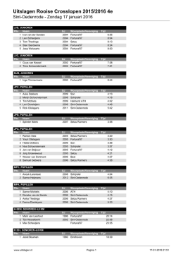 PDF-document - Uitslagen.nl