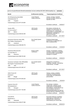Lijst gecertificeerde bedrijven
