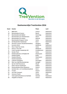 Deelnemerslijst TreeVention 2016