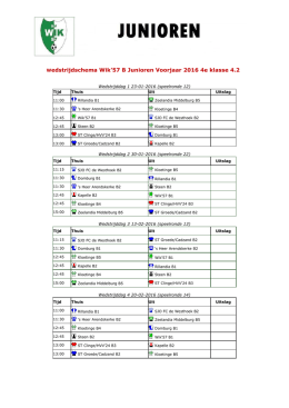 Speelschema Wik`57 B1 Voorjaar 2016.