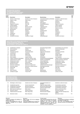 1 riduttori a vite senza fine serie w worm gearboxes