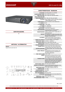 Scheda prodotto VKD432IP