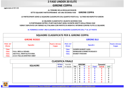 2 FASE UNDER 20 ELITE GIRONE COPPA