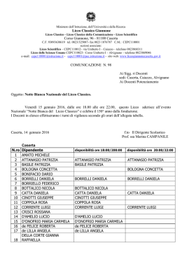 Leggi Comunicazione Turni di vigilanza dei Docenti