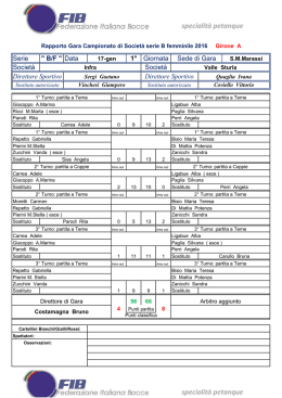Rapporto Campionato serie B femminile 1
