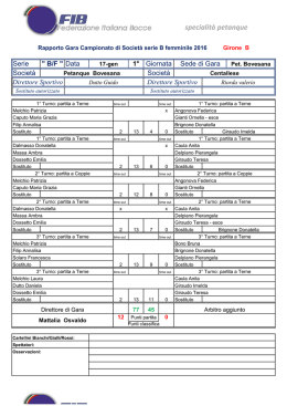 Rapporto Campionato serie B femminile 1 giornata 2016 GIRONE B