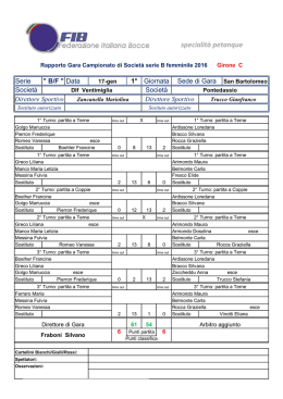 Rapporto Campionato serie B femminile 1 2 giornata 2016 GIRONE C