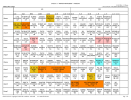 classi - Maffeo Pantaleoni