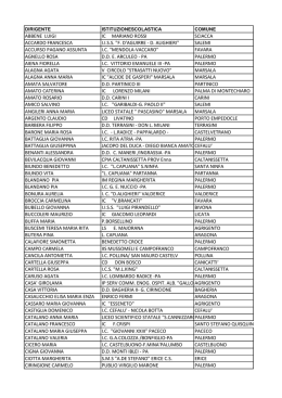 Elenco_dirigenti