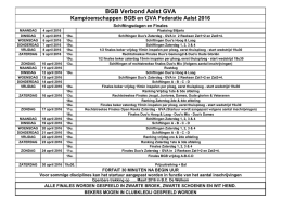 BGB Verbond Aalst GVA Kampioenschappen BGB en GVA