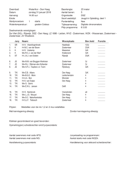 2016-01-31=Den_Haag-Jeugd_in_Opleiding__deel_1_Totaal