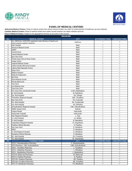 Medical Center Panel