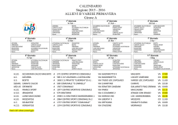 Allievi 2000 Gir A - Centro Sportivo US Bosto