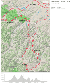 scarica pdf - Granfondo Davide Cassani