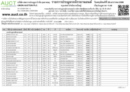 Motocycle list Thu 28 Jan 2015 for Print
