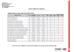 HSBC Global Investment Funds (HGIF)