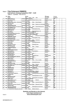 01 csi opglabbeek csi2 feb def