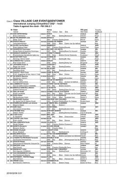 01 csi opglabbeek csi2 feb def