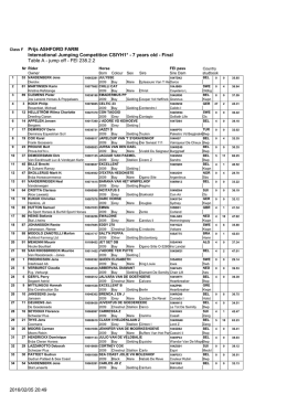 01 csi opglabbeek csi2 feb