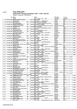 01 csi opglabbeek csi2 feb def
