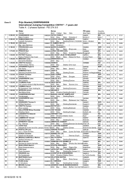 01 csi opglabbeek csi2 feb