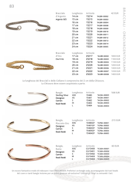 PDF Trollbeads Trollbeads