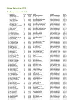 Classifica 44Km classifica generale maschile