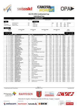 4th FIS OPA Con nental Cup Individual free RESULTLIST - xc