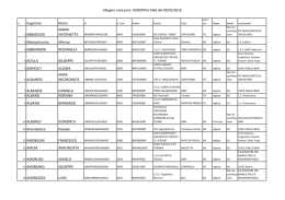 ELENCO POTENZIALI DOCENTI CORSI LINGUISITICI 2016