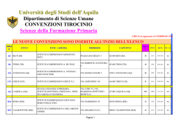 Elenco delle convenzioni - Dip. di Scienze umane