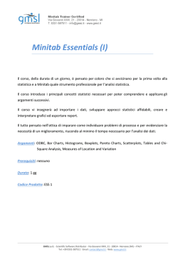Minitab Essentials