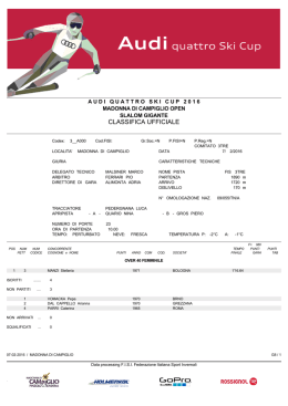 Classifica ufficiale - Audi quattro Ski Cup