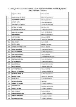 incontri in presenza_mestre franchetti