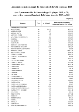 scarica - AltaReziaNews