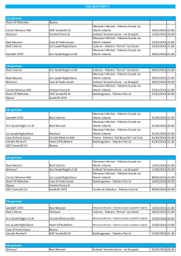 11a giornata Heart Of Rollerlam Riposa Circolo Minerva ASD ASD