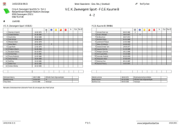 VCK Zwevegem Sport - FCE Kuurne B