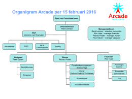 Organigram Arcade per 15 februari 2016
