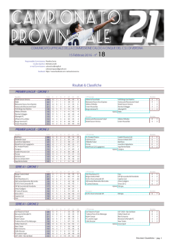 Comunicato 18 del 15/02/2016