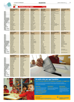 Liste e candidati della provincia di Olbia-Tempio